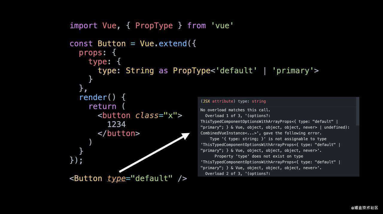 探索 Vue 3 中的 JSX